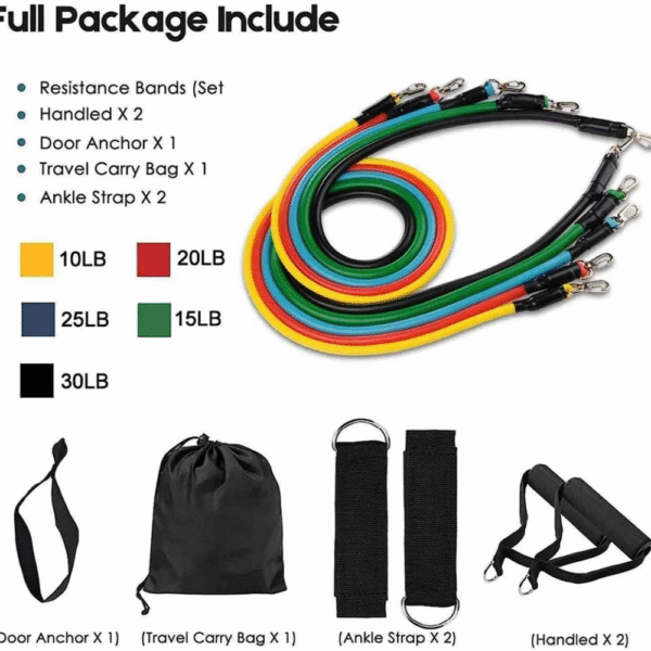 11-Piece Resistance Band Set