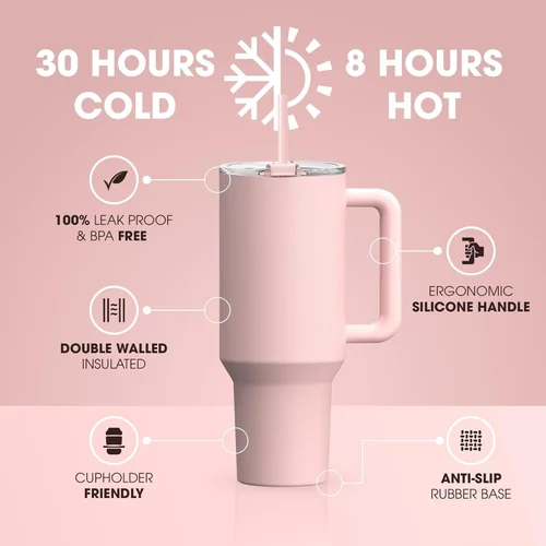 Stainless Steel Tumbler Bottle